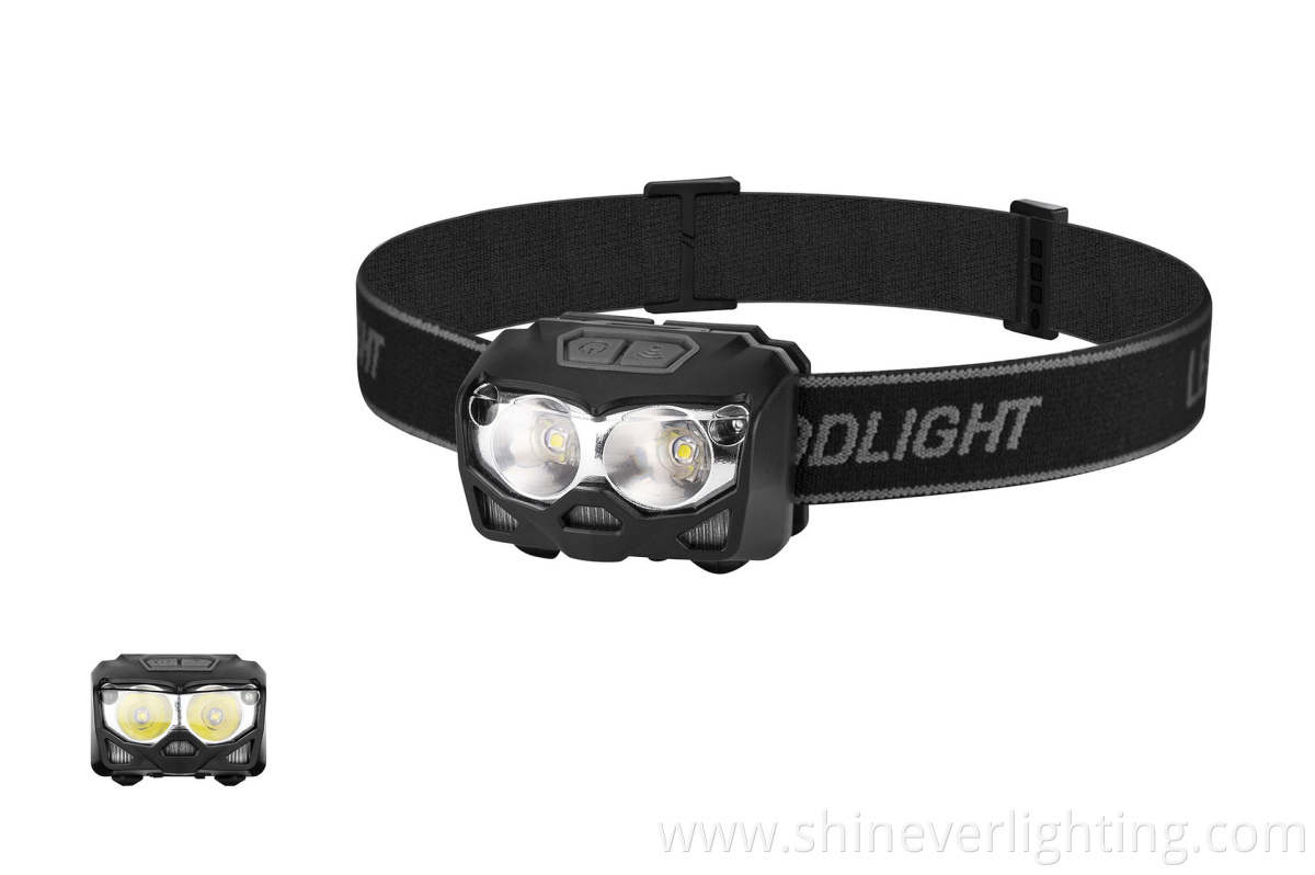 Brightest Mini Flashlight